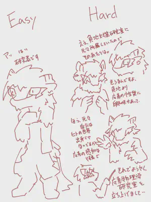 ・リウス：キャラの中身が濃いんです。だから説明も長くなるんです。許して