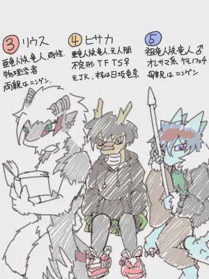 ・リウス＆ヒサカ＆ソウェ：紹介記事用。ヒトに縁がある組